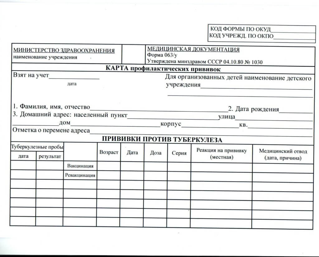 Купить справку 063 в Спб по выгодной цене